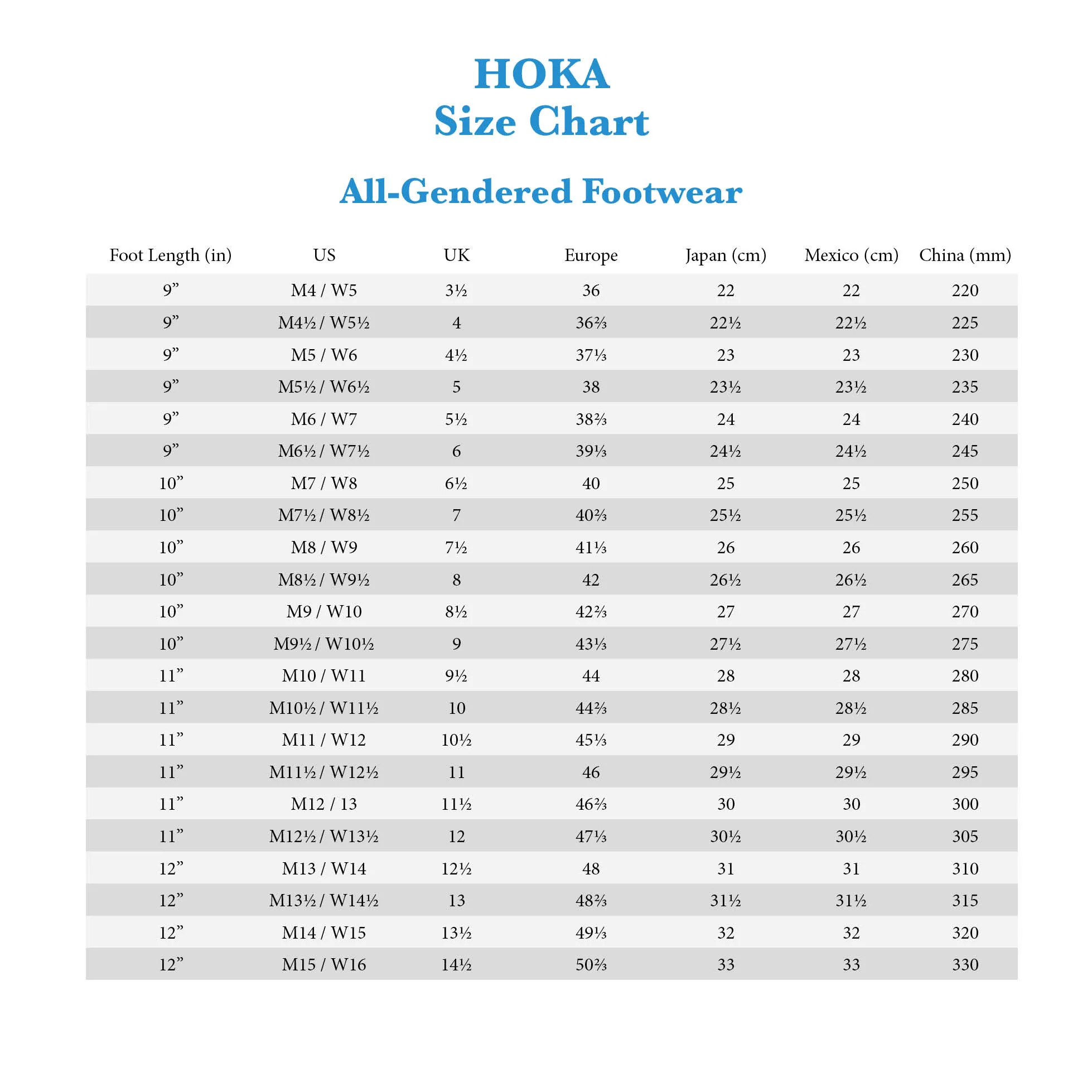 Hoka Anacapa 2 Freedom