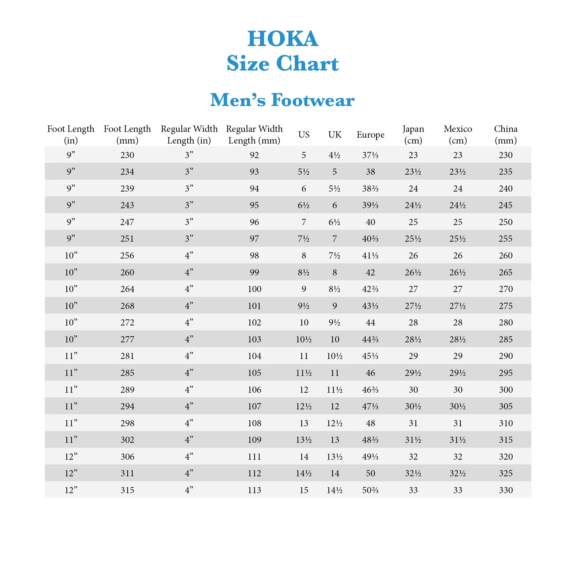 Hoka Anacapa 2 Freedom